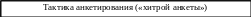 Группа 13
