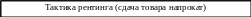 Группа 22