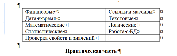 Правильным обозначением столбцов таблицы MS Excel является . (Решение → 5641)
