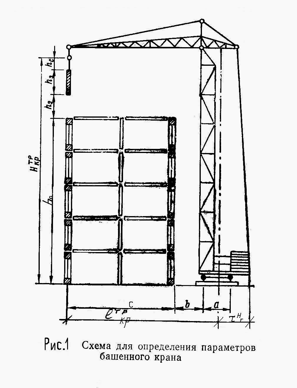 Расчетная схема крана
