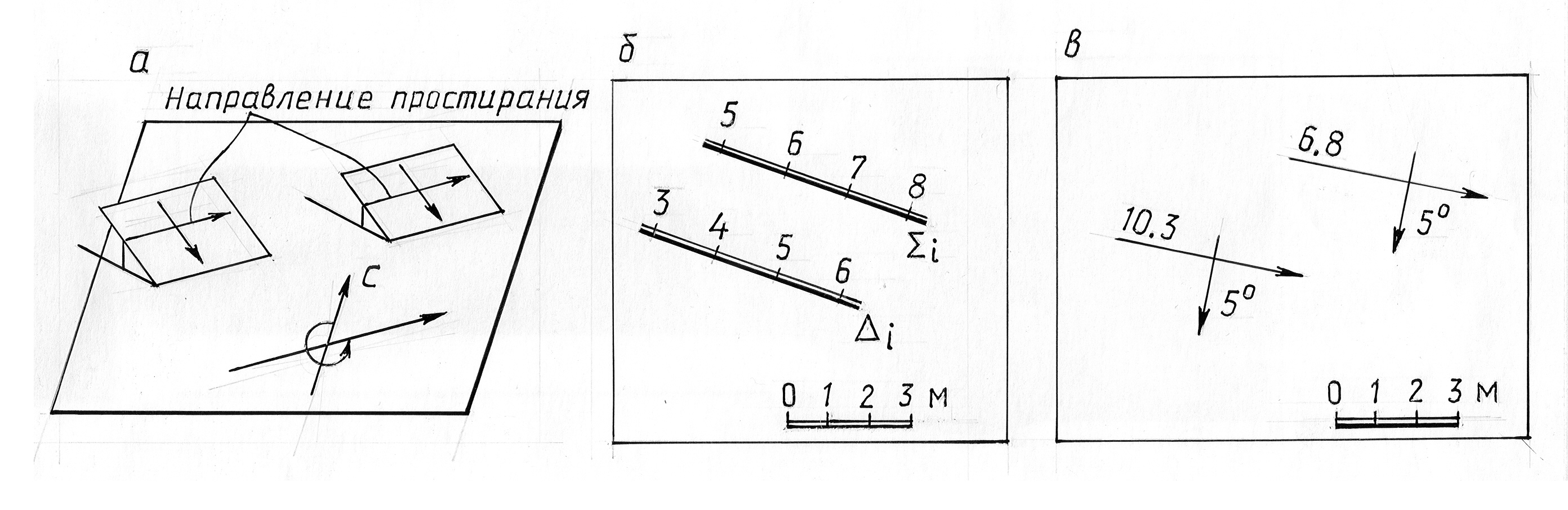 Двойное положение