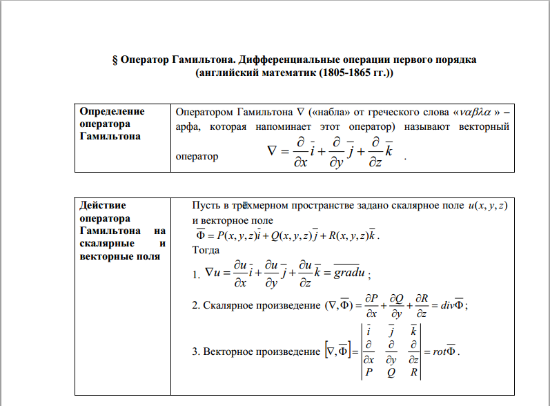 Принцип гамильтона