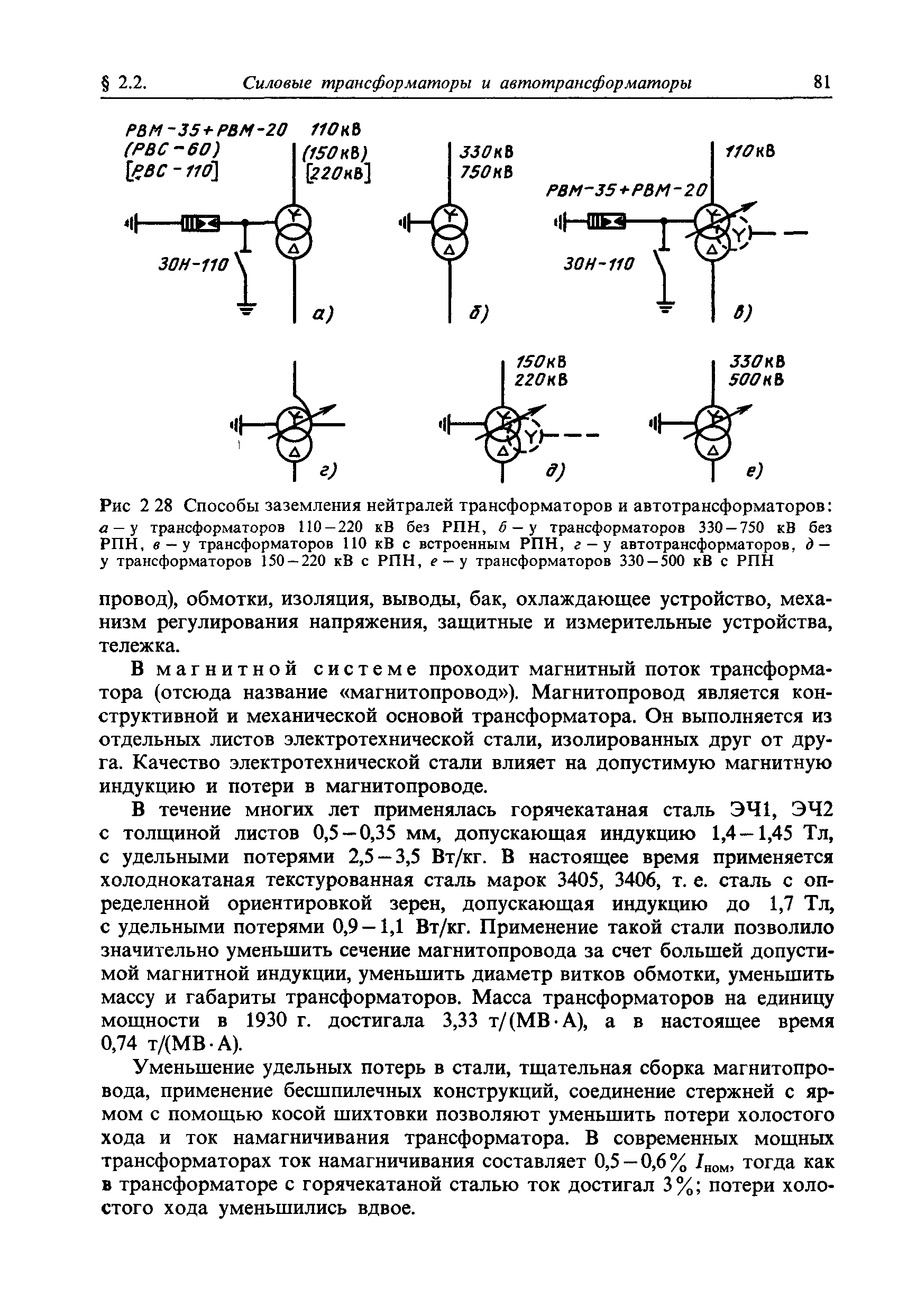 Назначение заземления нейтрали трансформатора