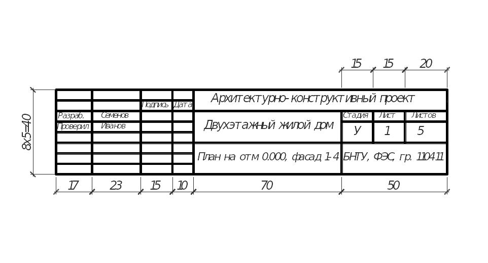 Как подписать размеры на чертеже