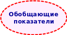 Group 11