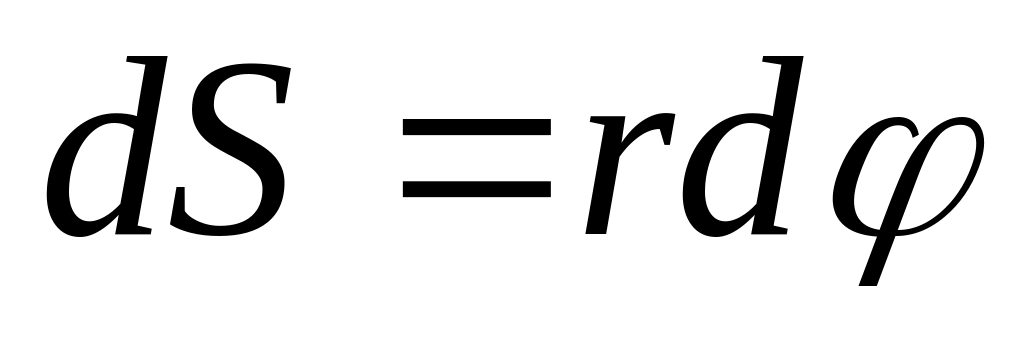 10.7. Работа и мощность при вращательном движении тел