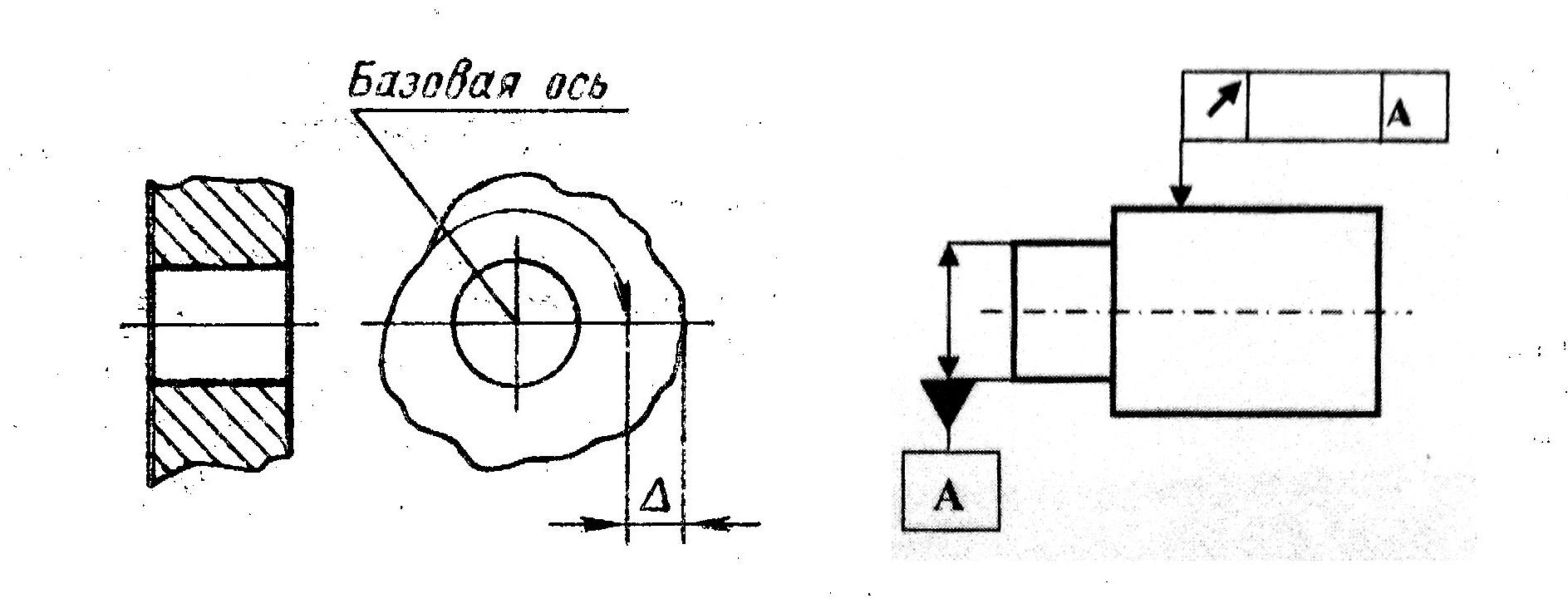 Радиальное и торцевое биение обозначение на чертеже