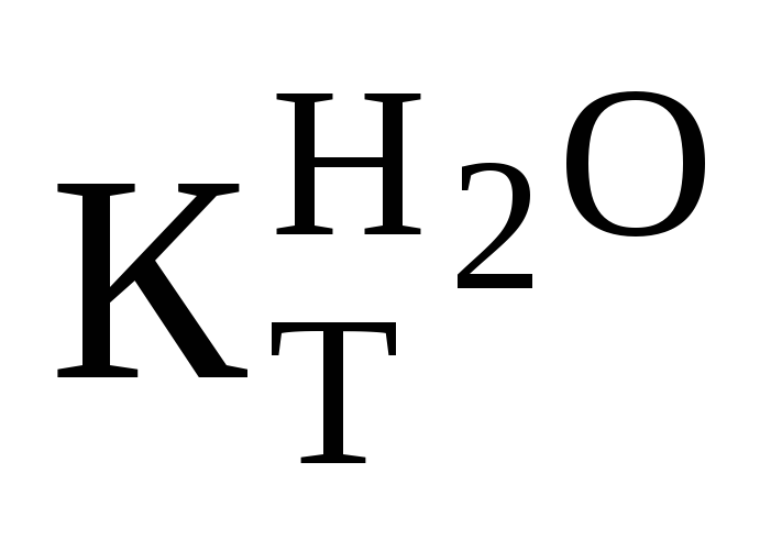Полная диссоциация хлорида алюминия
