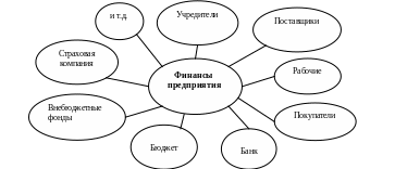 Полотно 23