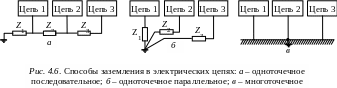 Многоточечная схема заземления