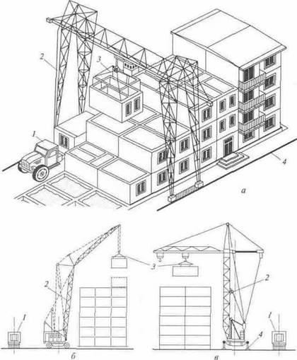 Виды монтажа зданий. Монтаж колонн многоэтажных зданий. Возведение зданий из объемных блоков. Монтаж объемных блоков. Монтаж зданий из объемных блоков.