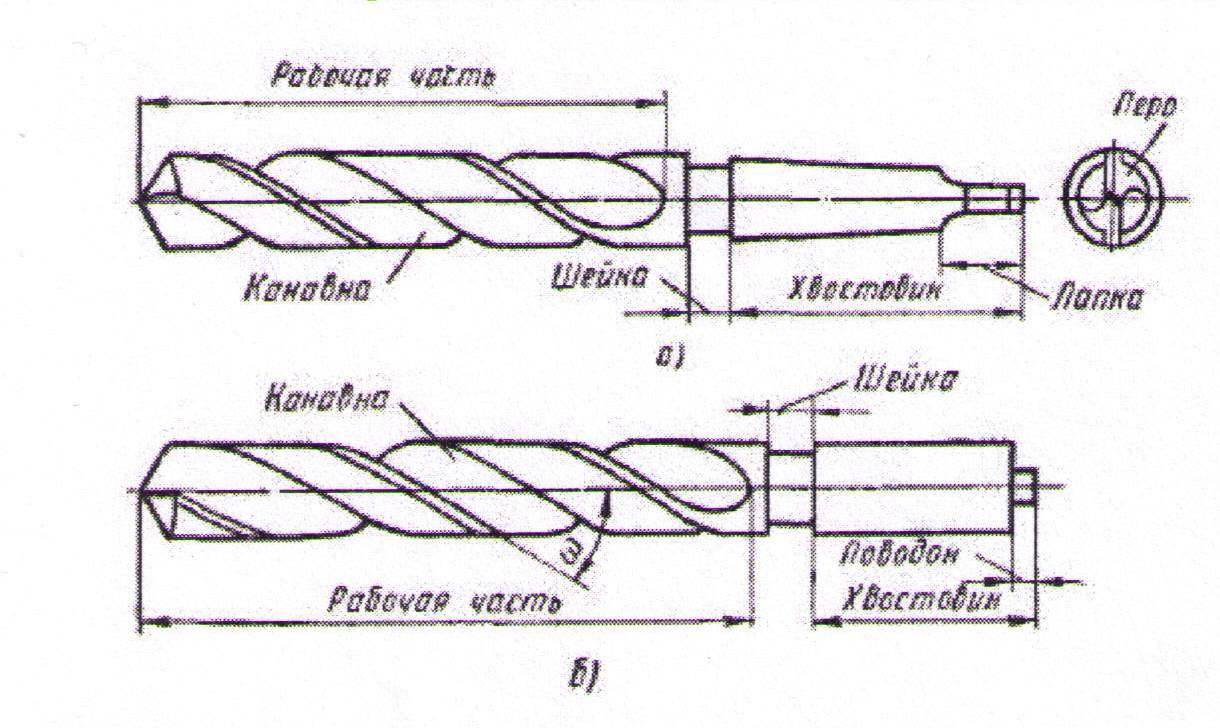 Чертеж перового сверла