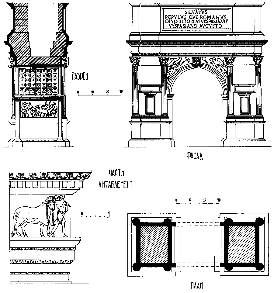 Схемы фасадов арки императора тита и арки императора константина в риме