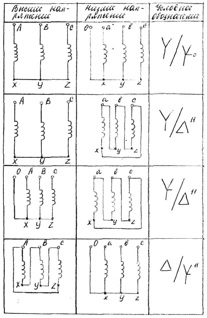 Трансформатор д ун 11. Группа соединений обмоток трансформатора д/ун-11. Схема и группа соединения обмоток трансформатора д/ун-11. Обозначение схемы соединения трансформаторов. Схема соединения обмоток трансформатора д/yн-11.