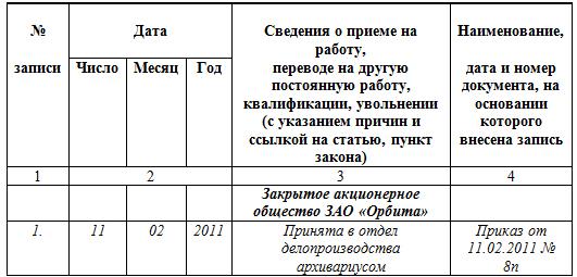 Дата записи. Сведения о приеме на работу переводах на другую. Нумерация приказов о приеме на работу. Нумерация приказов увольнения и принятия. Делопроизводитель в трудовой книжке.