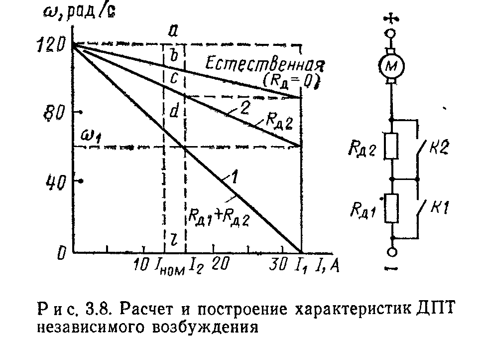 Смешанное возбуждение двигателя постоянного тока