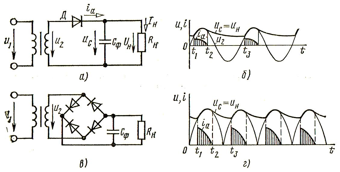 Схема двухполупериодного выпрямителя с п образным фильтром