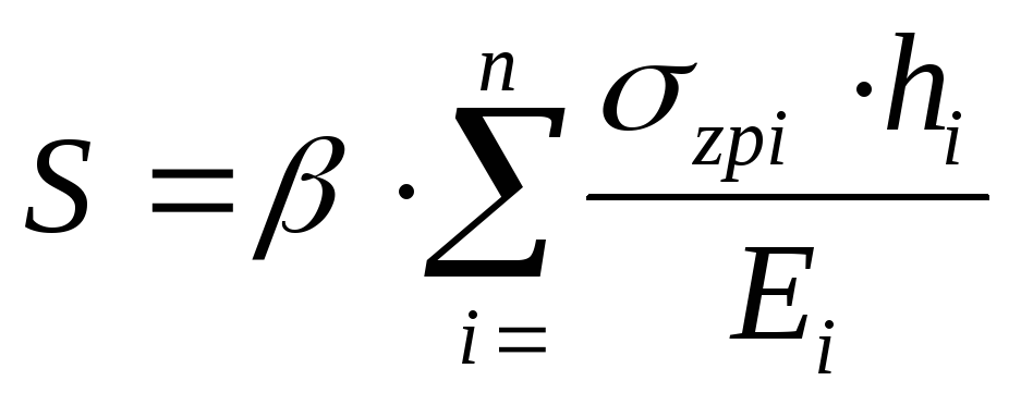 Коэффициент сжимаемой толщи. Крен фундамента формула. Граница сжимаемой толщи формула. Мощность сжимаемой толщи грунта формула.