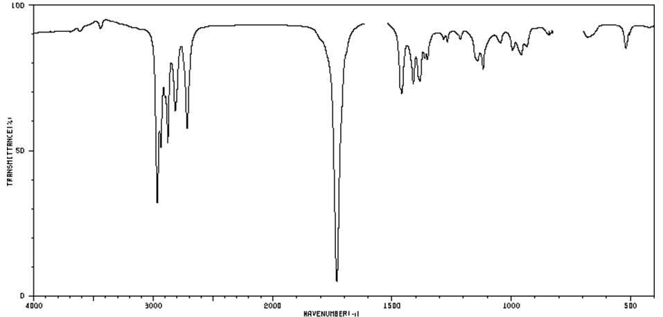 3. Соединение состава C5H8O3.ИК-Спектр и спектр ПМР: см. рисунки в и г. 