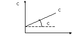 Полотно 19