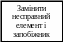 Блок-схема: процесс 121