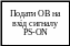 Блок-схема: процесс 198