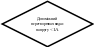 Блок-схема: решение 116