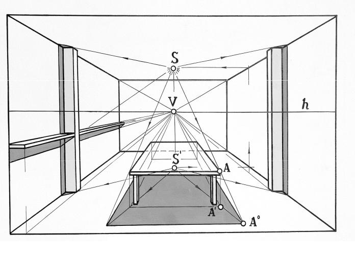 Перспектива точка зрения. Окружность фронтальная перспектива комнаты. Построение окружности в угловой перспективе. Упражнения на построение перспективы. Фронтальная перспектива с кругами.