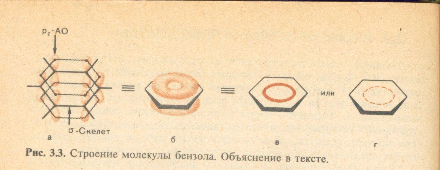 Арены бензол строение свойства Арены бензол строение свойства