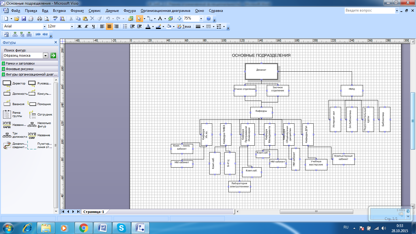 Какую схему можно сделать. MS Visio организационная структура. Организационная структура предприятия в Visio. Пример организационной структуры в Визио. Схемы для рисования.