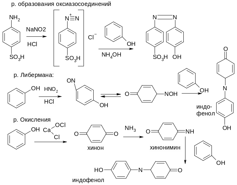 Реакция Либермана на крезол. Крезол и хлорид железа. Фенол плюс хлор 2. Крезол fecl3 реакция.