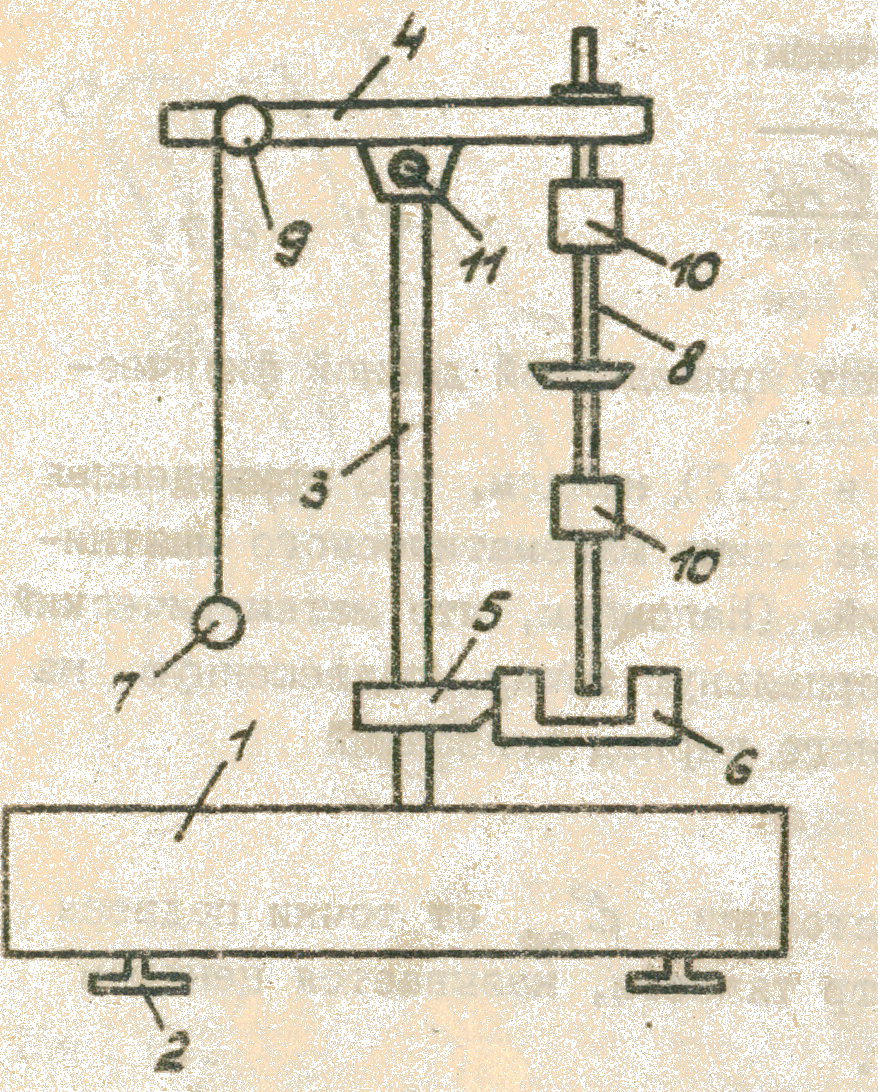 6.2. Определение ускорения свободного падения с помощьюмаятника  универсального. (Лабораторная работа 13)