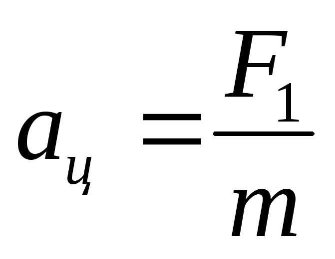 F=maц. Ускорение свободного падения в ньютонах. Законы Ньютона. Maц физика.