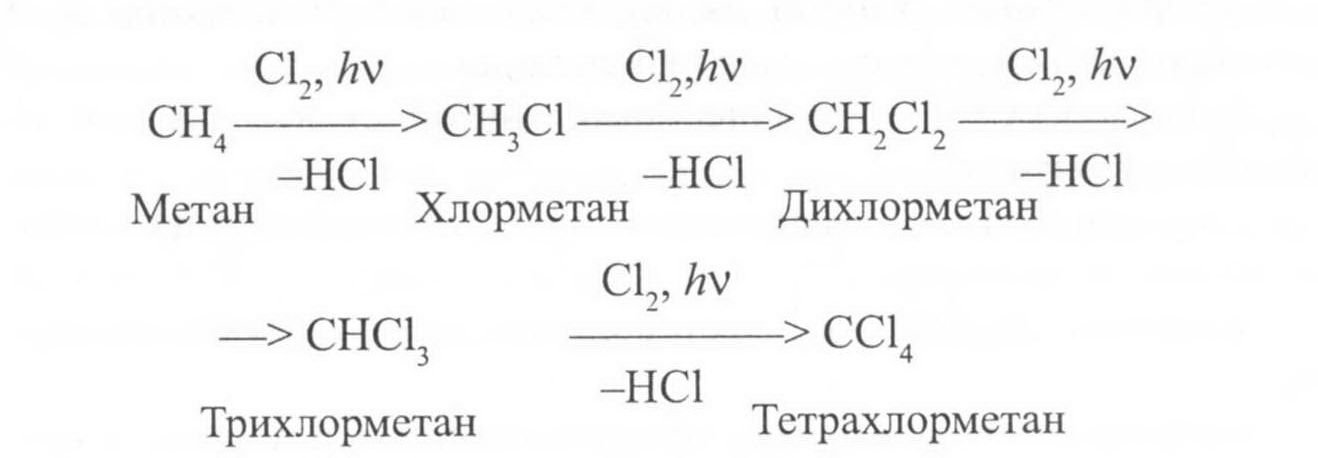 Метан хлор 2 реакция. Метан хлорметан. Хлорметан дихлорметан. Из метана хлорметан. Получение хлорметана из метана реакция.