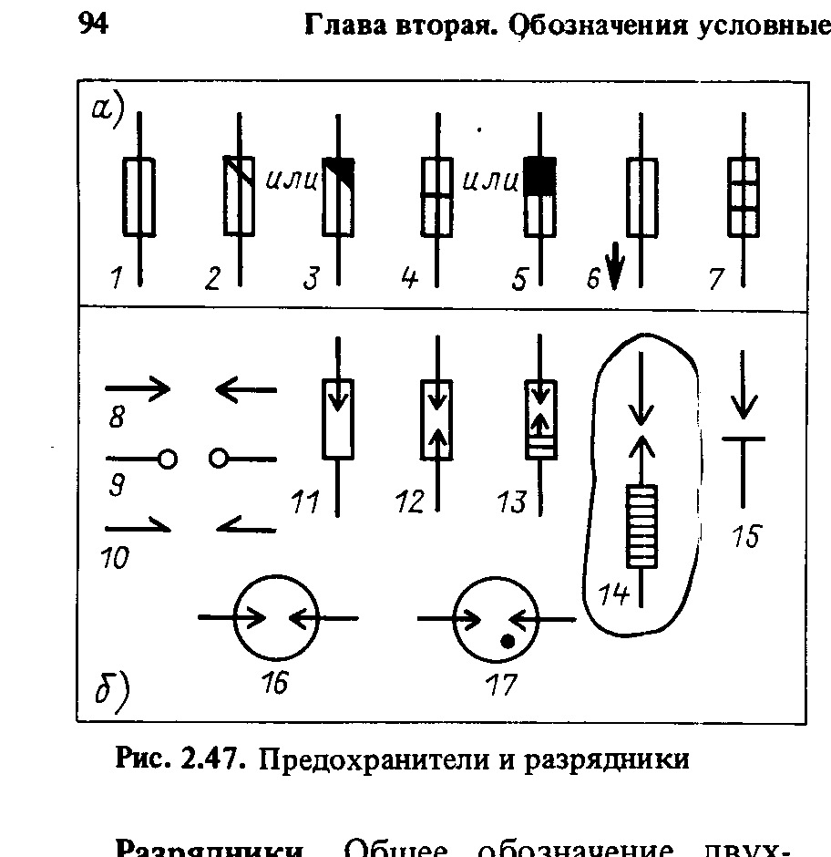 Как на схеме обозначаются разрядники