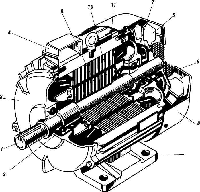 Что такое асимметричный двигатель