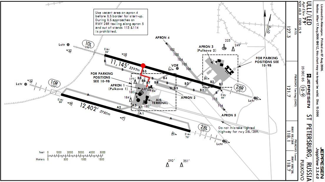 Пулково выходы на посадку схема