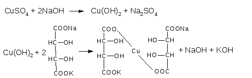 Сульфат меди 2 реагирует с гидроксидом калия