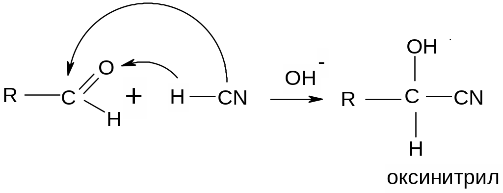 Реакция Глюкозы с синильной кислотой. Альдегид и синильная кислота. Бутин с синильной кислотой. Глюкоза и синильная кислота. 2 бутин бензол