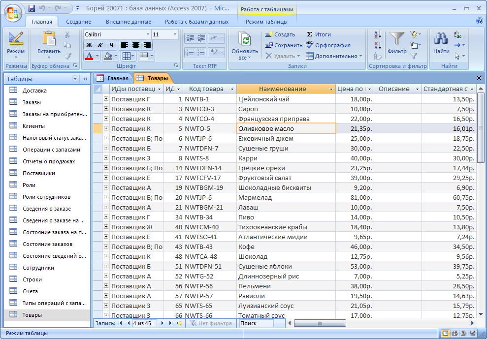 Документы access. Access таблица база данных. Таблица базы данных access магазина. Таблица поставщики в access. Таблица базы данных акссеспример.