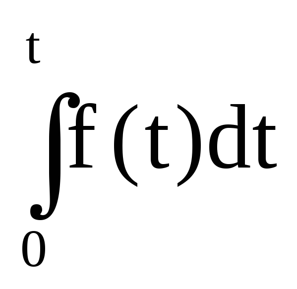 Q функция. Интеграл от f x g x. Интеграл от времени. Интеграл от кубического сплайна. Ch t функция.