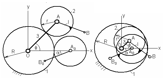 Центральный радиус. Гипоциклоидная Траектория. Изображение гипоциклоидного движения. Гипоциклоидное движение.