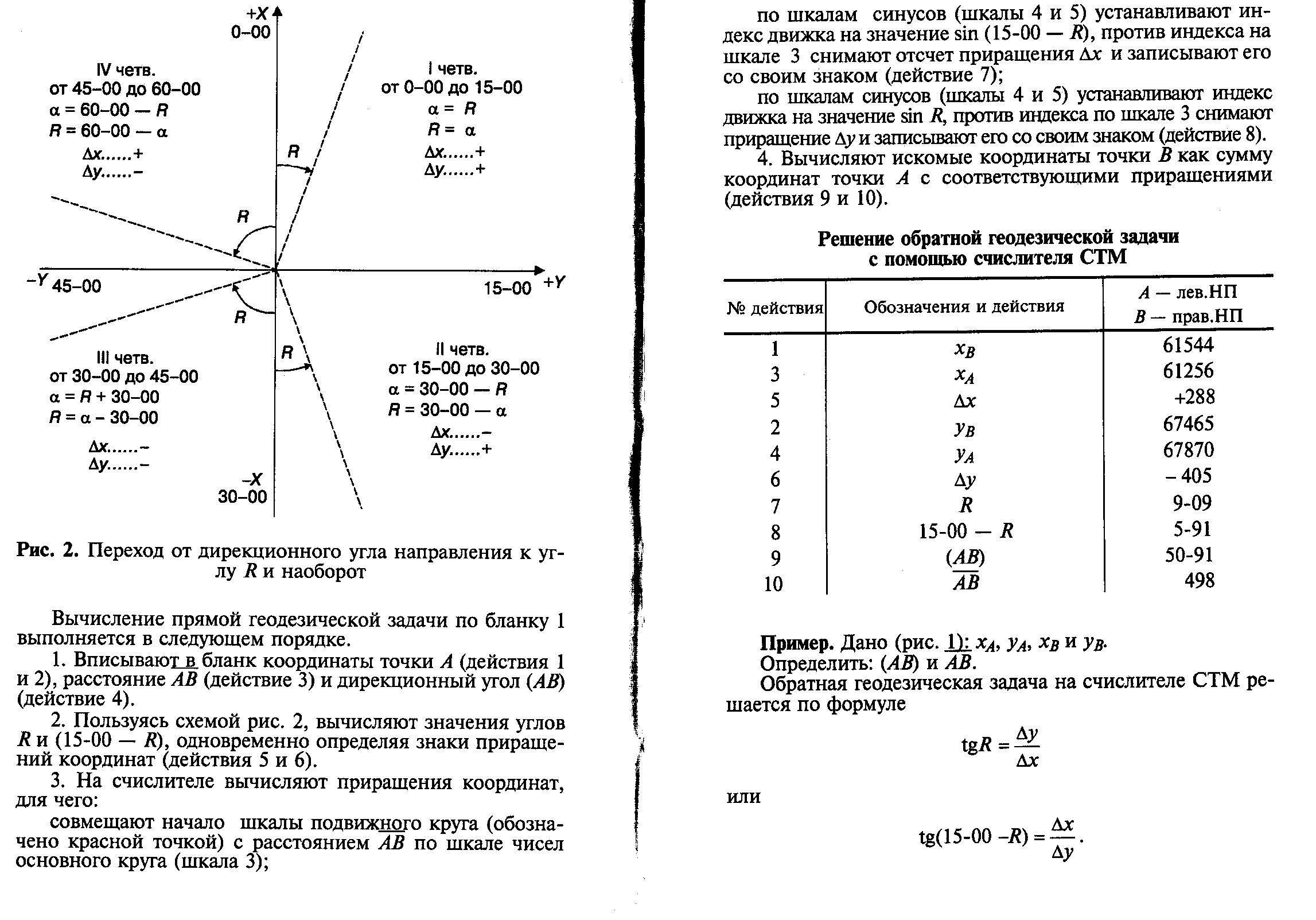 Прямая геодезическая задача. Обратная геодезическая задача в артиллерии. Решение обратной геодезической задачи. Решение ОГЗ В артиллерии.