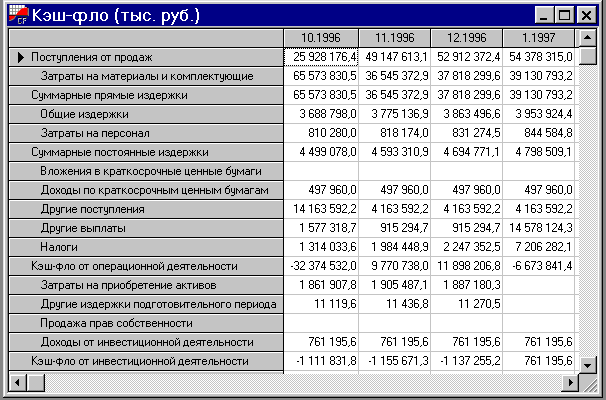 Список расходов на ребенка для суда образец