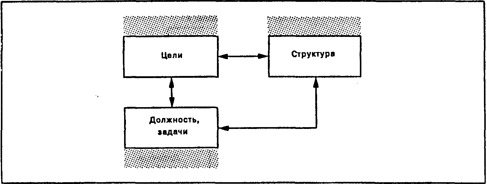 Вестник машиностроения