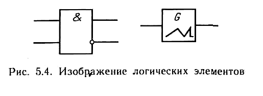 3.9 Условные графические изображения элементов электронных устройств