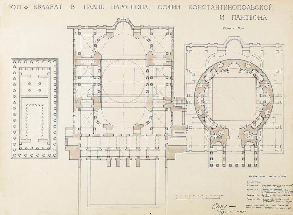 Анализ архитектурного памятника. Герасимов Юрий Николаевич историк архитектуры. Квадратная Церковь план. Квадратные планы храмов. Храм в плане квадрат.