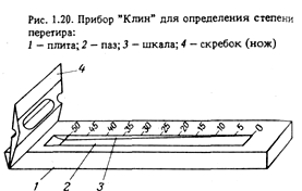 Шахматная доска для определения укрывистости краски