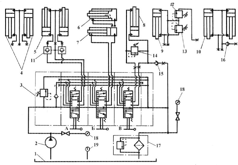 Гидравлическая схема скрепера