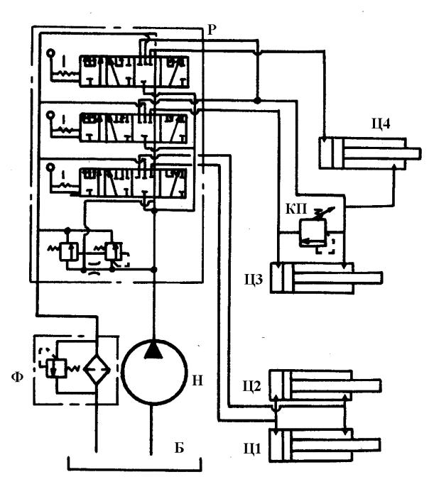 Гидравлическая схема скрепера